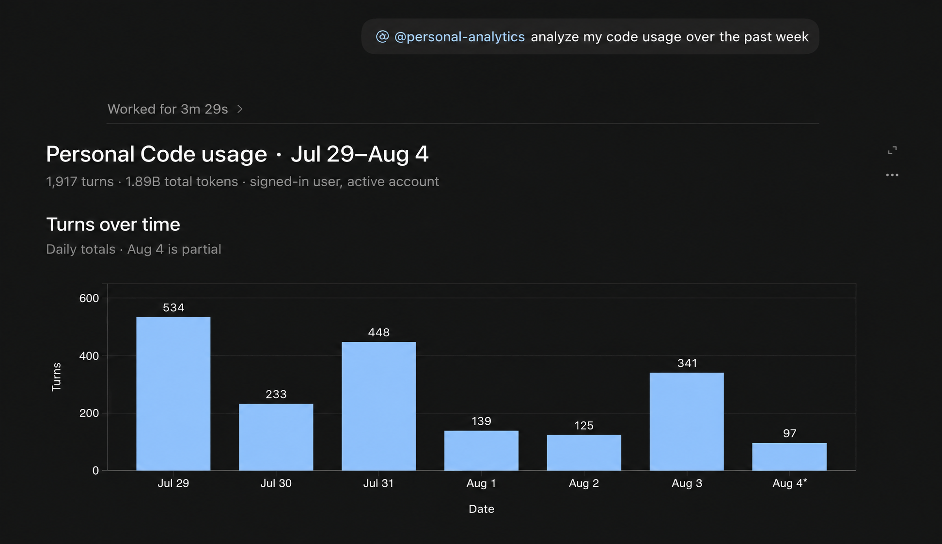 The Product activity section of Settings > Analytics with a Turns chart and the By model and By surface buttons